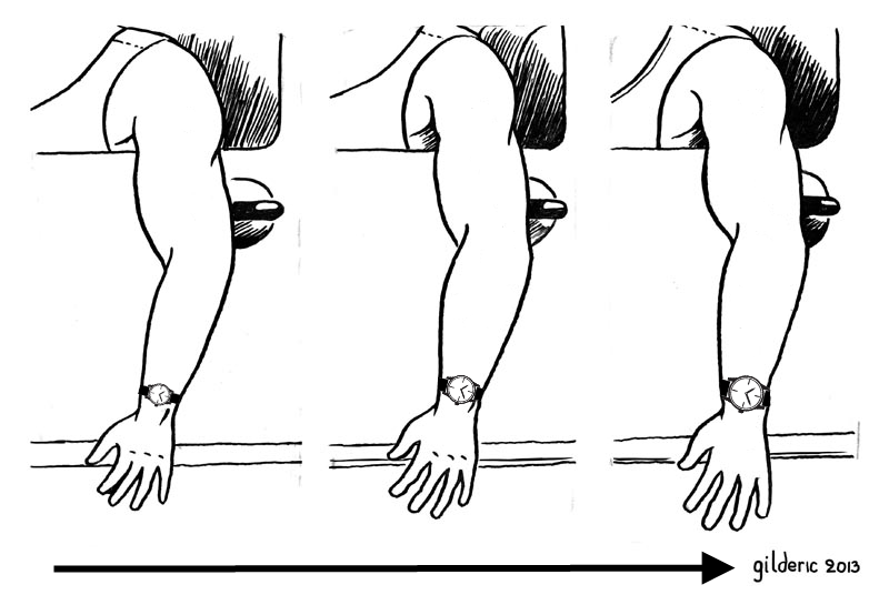 Quelle taille de montre choisir ?